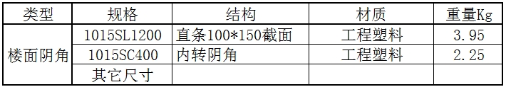 楼面参数表_1